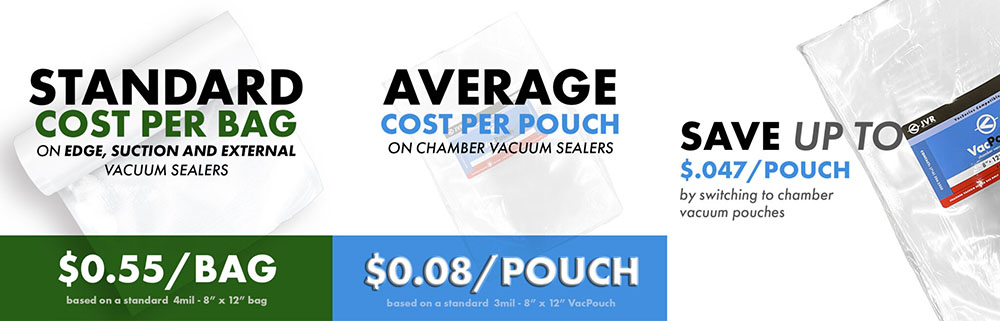 Average Savings Per Pouch Compared to Edge, Suction, or External Vacuum
