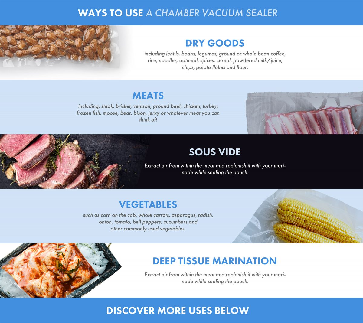 What is a Chamber Vacuum Sealer