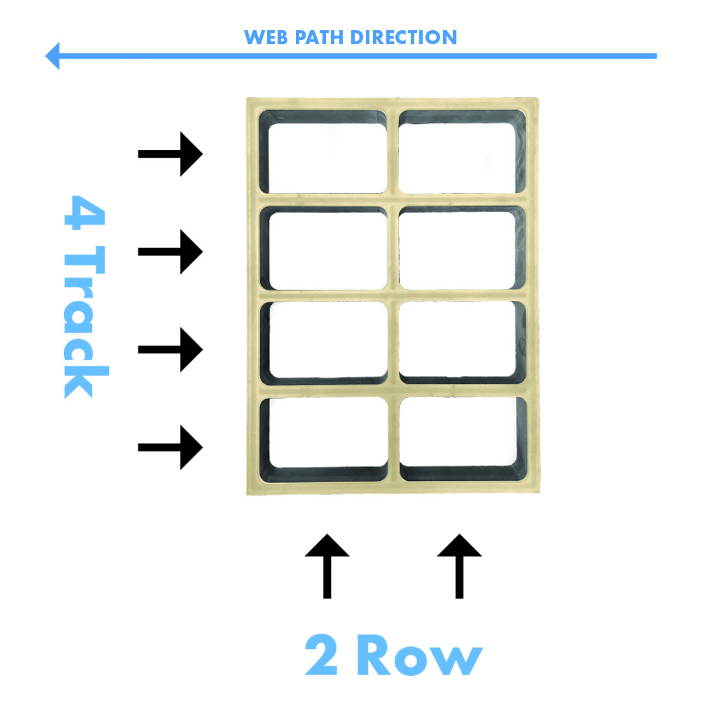 Track and Row Rollstock