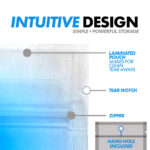 Intuitive Design