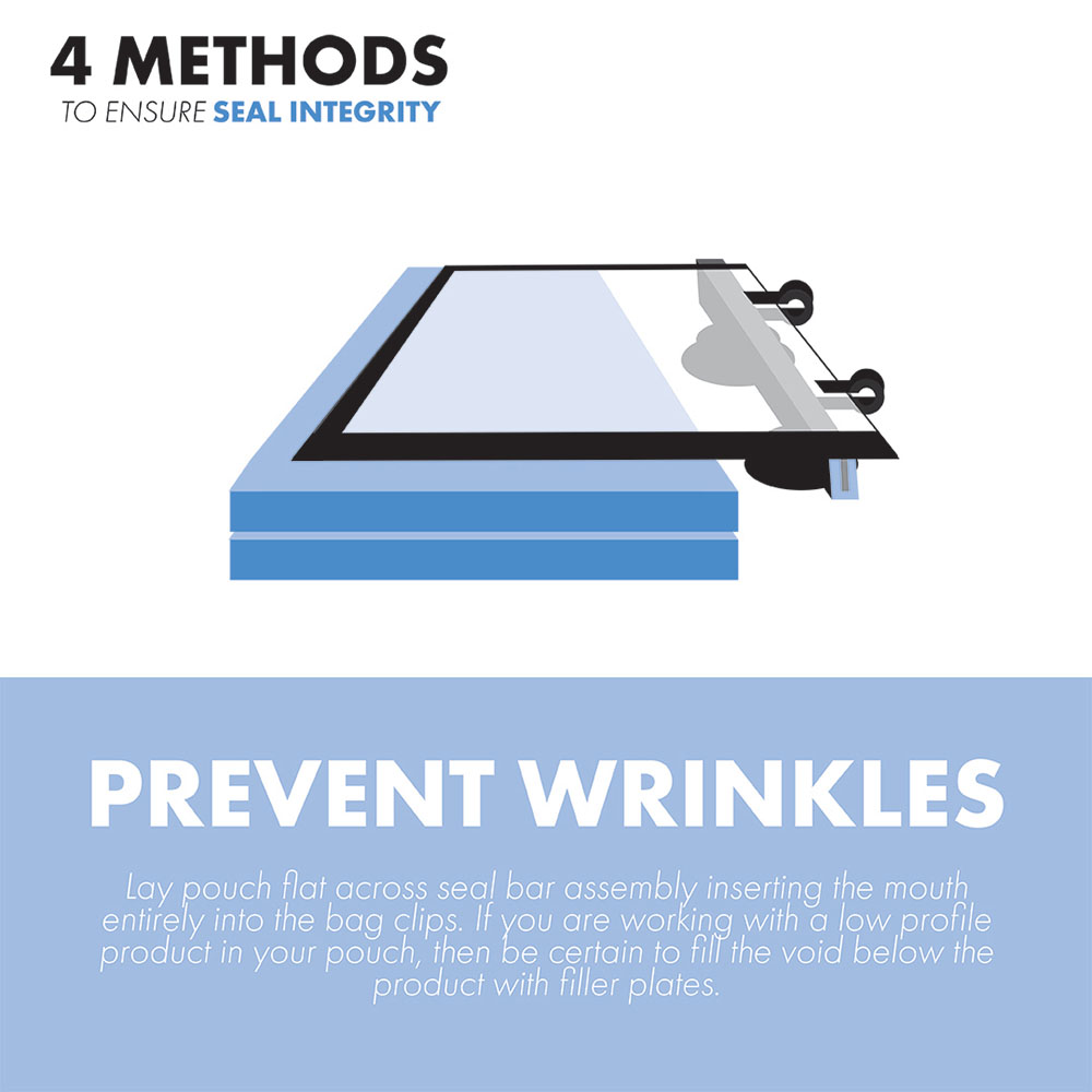 Prevent Wrinkles