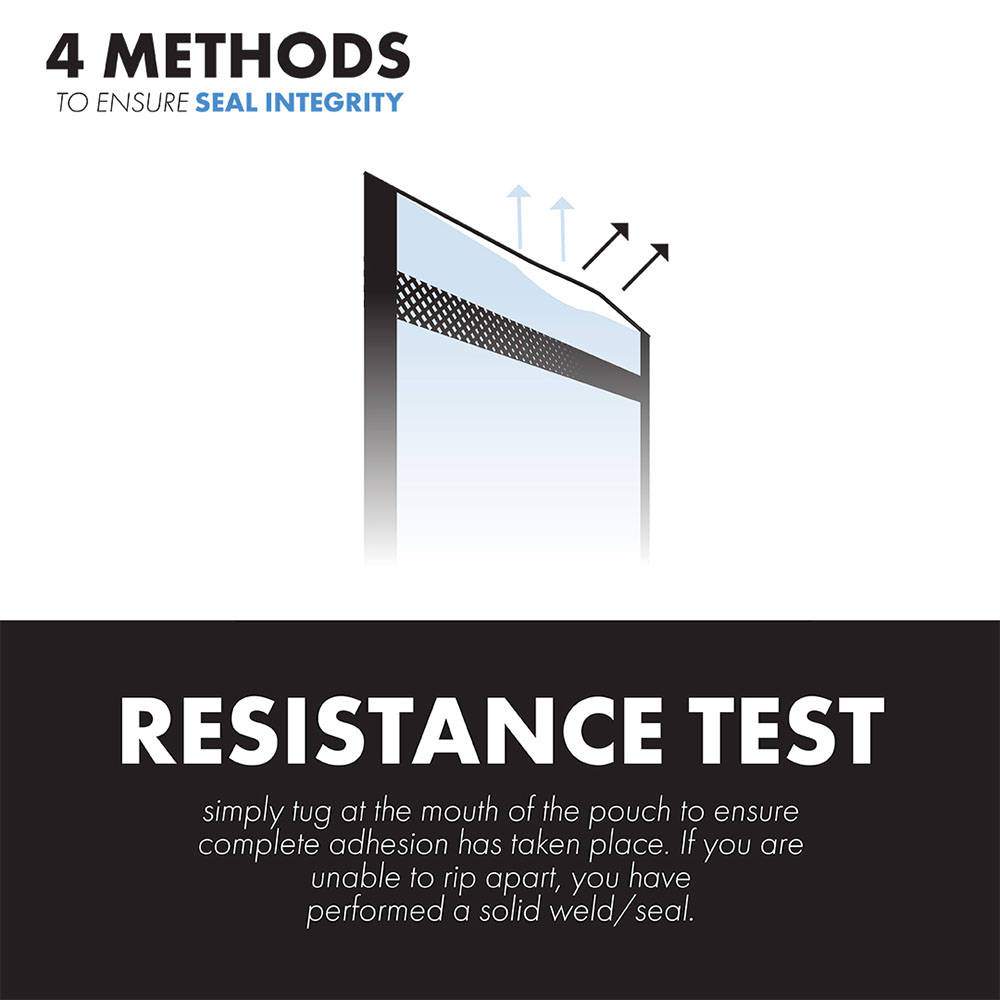 Resistance Test