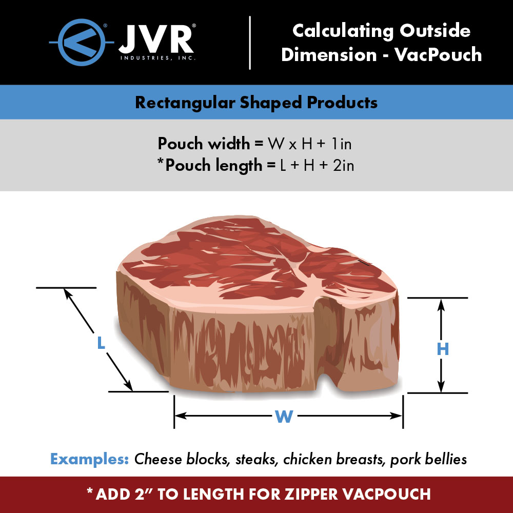 Calculating VacPouch Size - chamber vacuum pouch buyer's guide