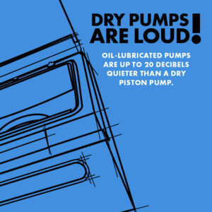 Vacuum Sealer - Dry Pumps are Loud